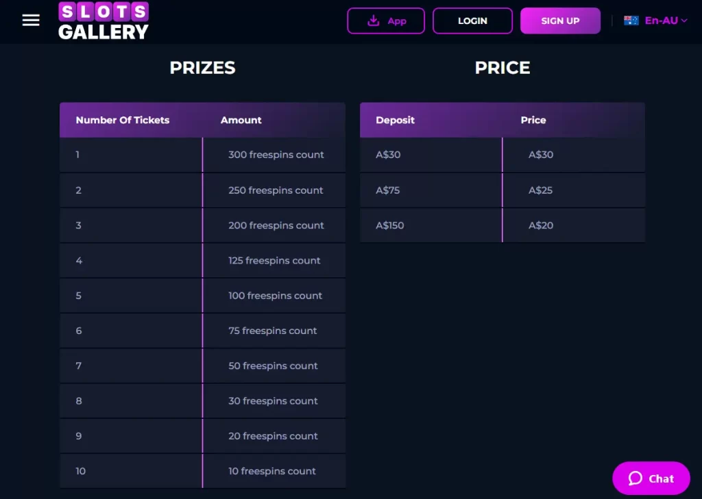 Prizes and Prices for Lottery